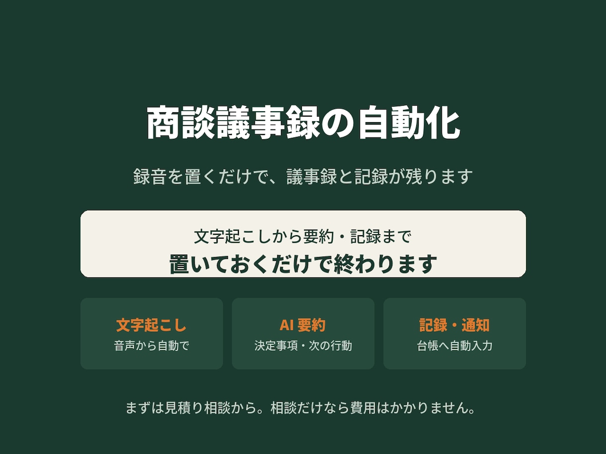 商談議事録の自動化します 録音を置くだけで、議事録と記録が残ります イメージ1