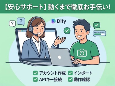 Dify専用 爆速AI執筆ワークフローを提供します YouTube・SNS動画台本を量産！ イメージ3