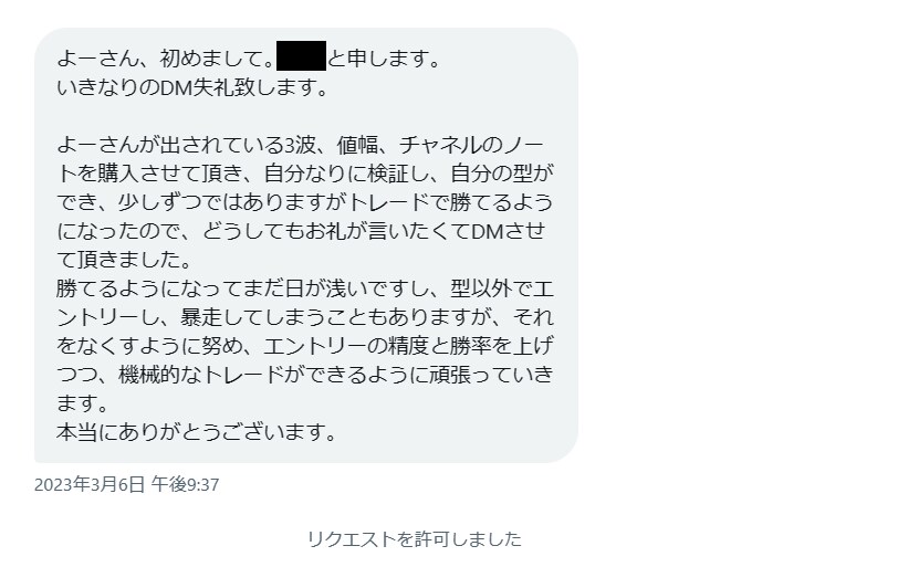 FX手法　15分足値幅取り手法教えます 形を見つけて値幅を取るシンプルな機械的トレード！ イメージ9