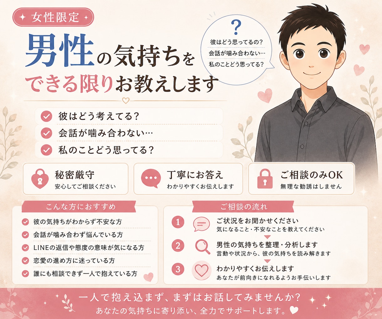 女性限定　男性の気持ちをできる限りお教えします もう一人で抱えないで。優しく寄り添う電話相談 イメージ1