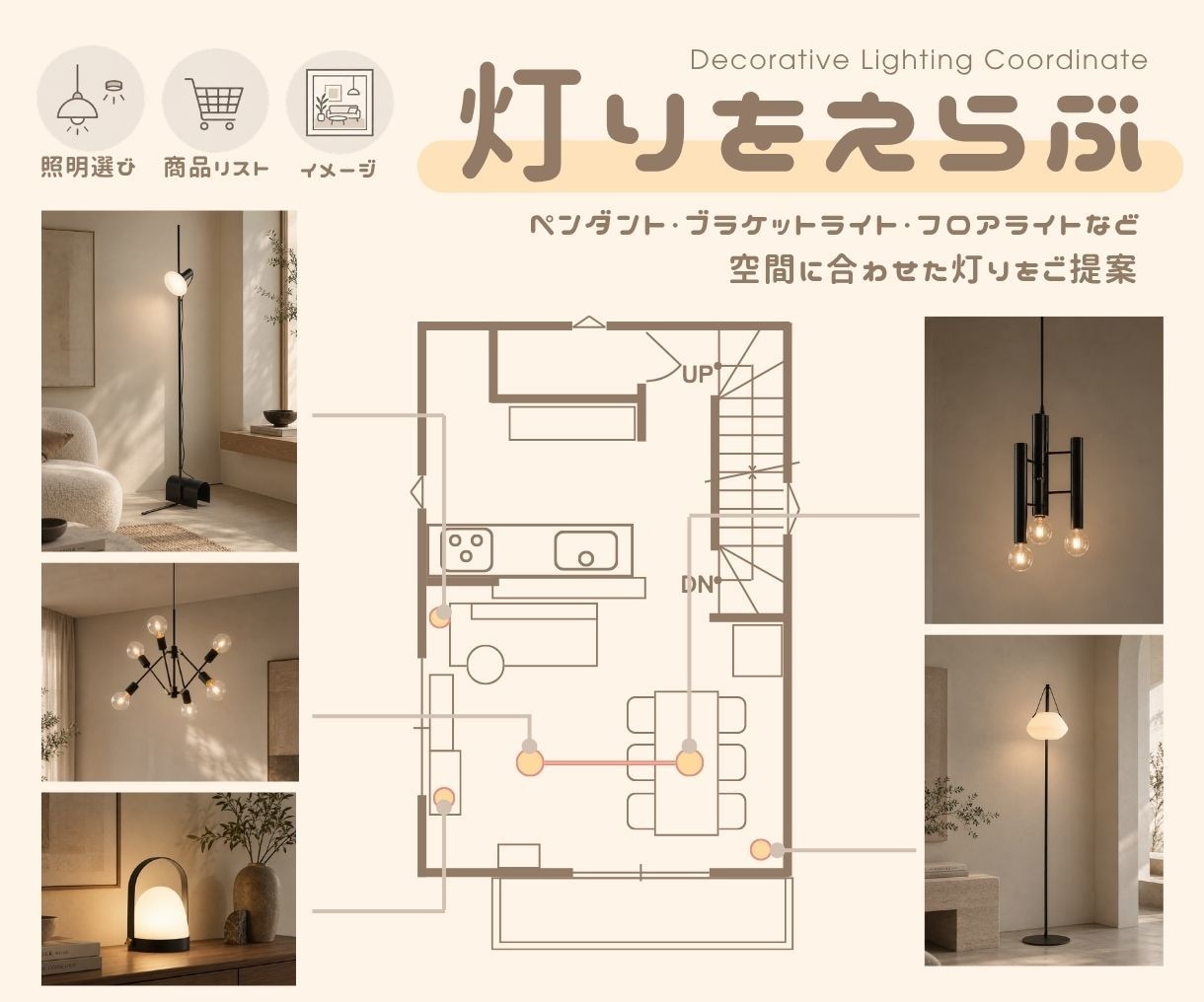 暮らしを彩る照明コーディネートをご提案します ペンダントからフロアライトまでお気に入りの灯り選びをお手伝い イメージ1
