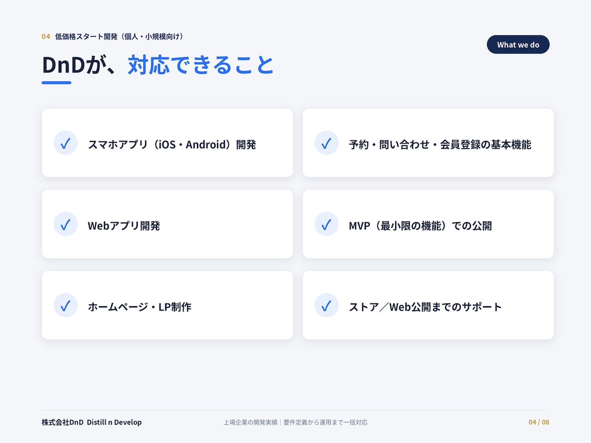 低価格でアプリ・Webサイトを開発します 個人・小規模向け/初めての方も安心。まずは小さく公開 イメージ4
