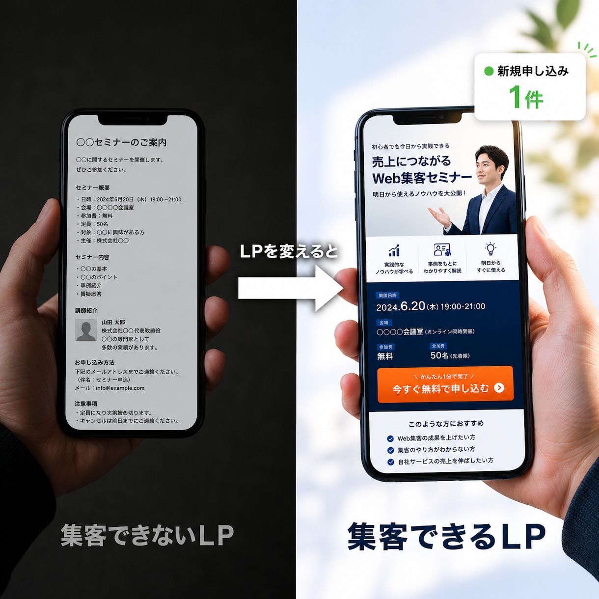 セミナー集客LPをWordPressで作成します 申し込みが増えるオンラインセミナーLP制作 イメージ5