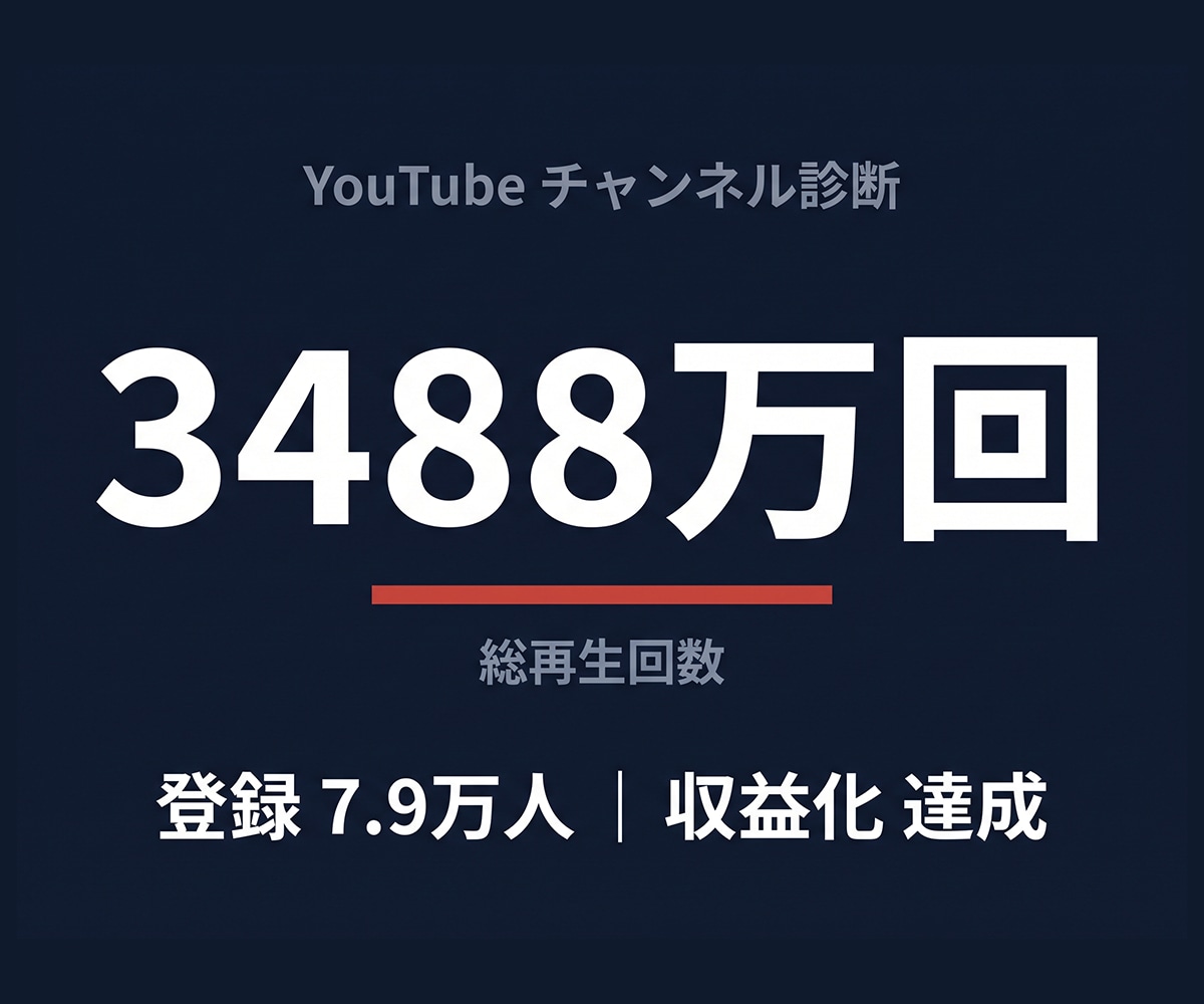 あなたのYouTubeが伸びない原因を診断します 登録者7.9万人・総再生回数3488万回を作った運営者が診断 イメージ1