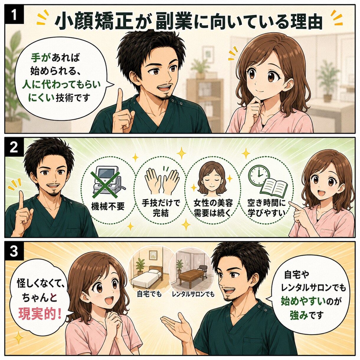 美容サロン・整体漫画投稿の作り方教えます 【60分】チャットGPTでキャラ・台本・出力方法を伝授 イメージ3