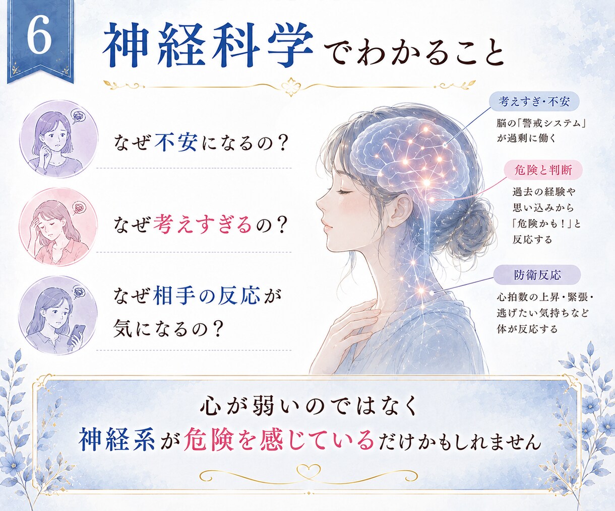 あなたの本質と人生の流れを算命学で読み解きます 恋愛・夫婦・親子・仕事の悩みの背景を読み解きます イメージ6