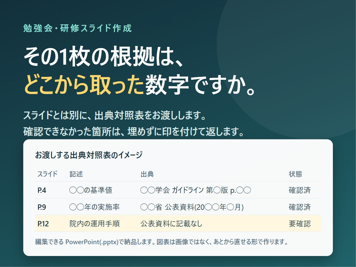 勉強会・研修用のスライドを調べて作成します 出典対照表つき・推測ゼロ／編集できるpptxで納品 イメージ1