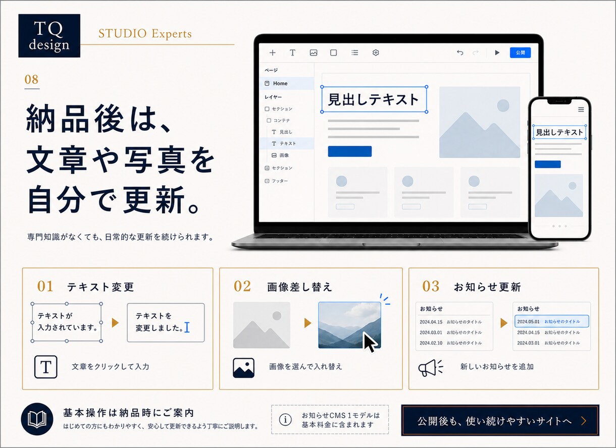 studioで事業用ホームページを作成します 文章も写真も不要｜エキスパートに丸投げ、5万円で公開まで イメージ9