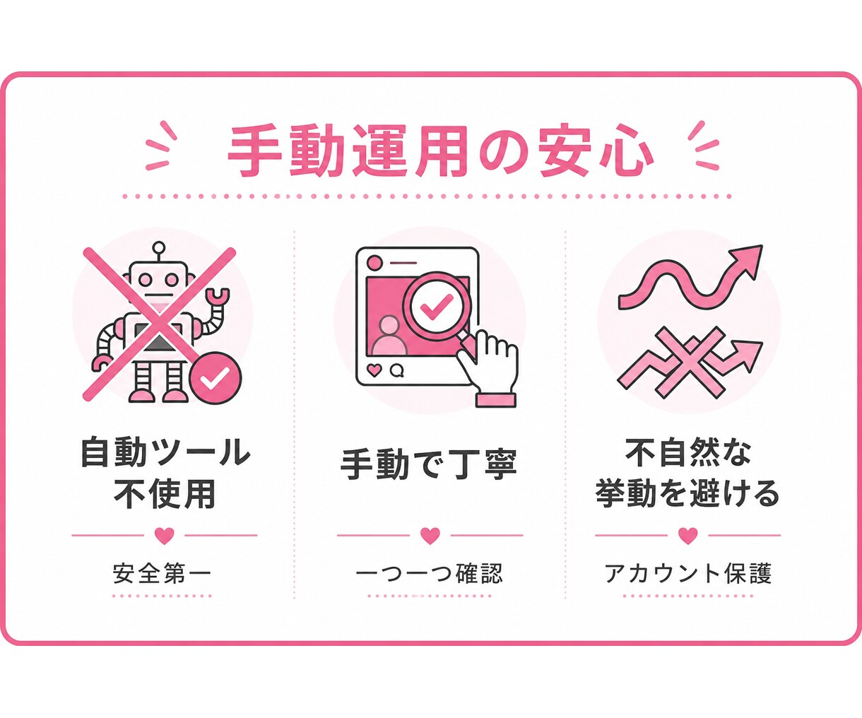 忙しい個人事業主さまへインスタいいね運用代行します ターゲットに届く丁寧ないいね運用を代行します イメージ4