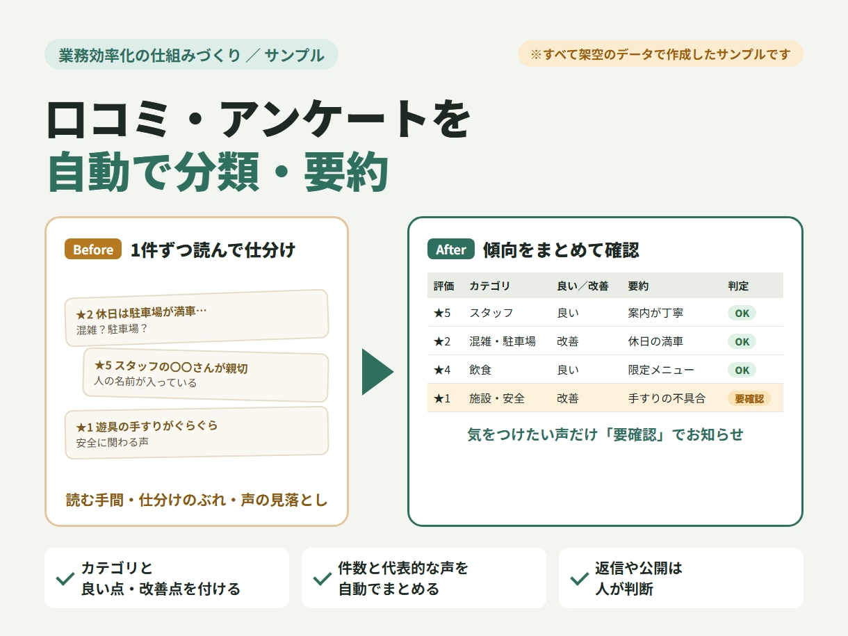 Excel・スプレッドの面倒な手作業を自動化します 転記・集計・整理を自動化！今の業務に合わせて仕組みを作ります イメージ5