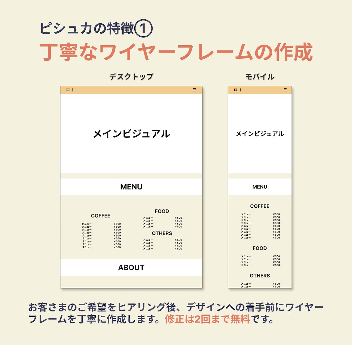 飲食店専門｜お店の魅力が伝わるサイトを制作します 来店や予約につながる導線まで設計します イメージ2