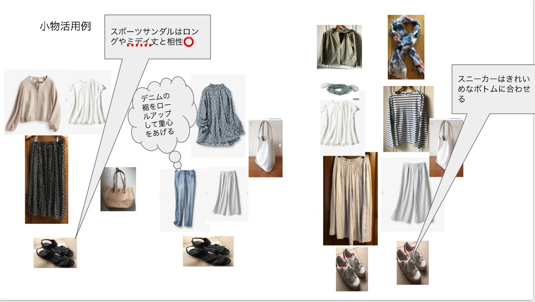 ワードローブ診断します お手持ちのお洋服を生かしてお似合いになるコーディネート提案 イメージ3