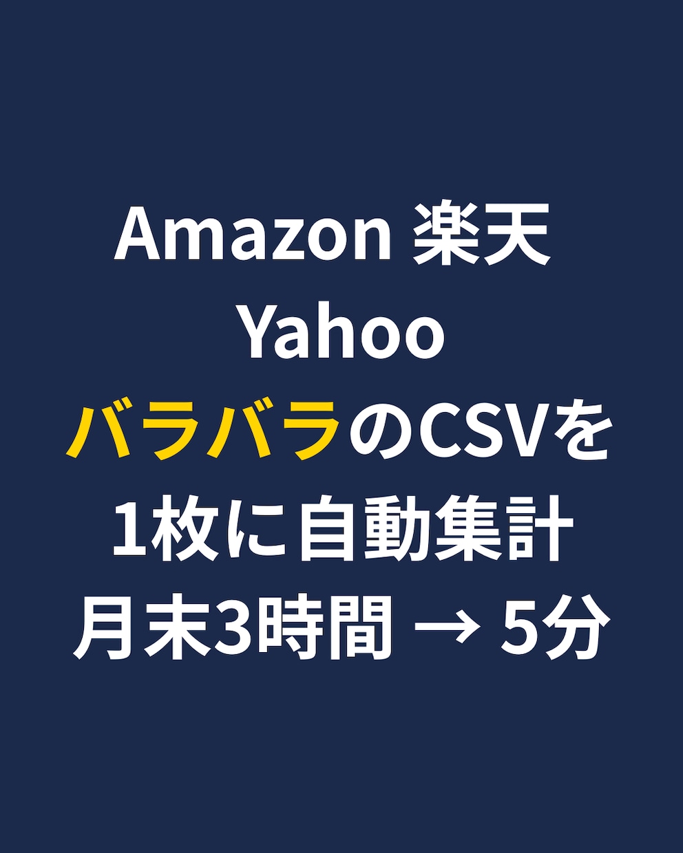 Amazon楽天Yahooの売上を自動集計します Amazon専用ツールでは楽天とYahooが手作業のまま イメージ1