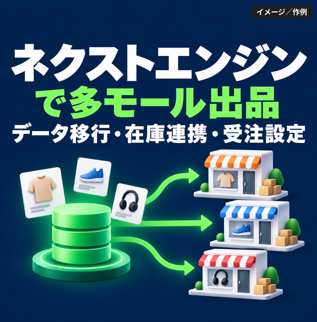 ネクストエンジンで多モール出品を設定します 商品データ移行・在庫連携・受注設定までまとめて対応 イメージ1