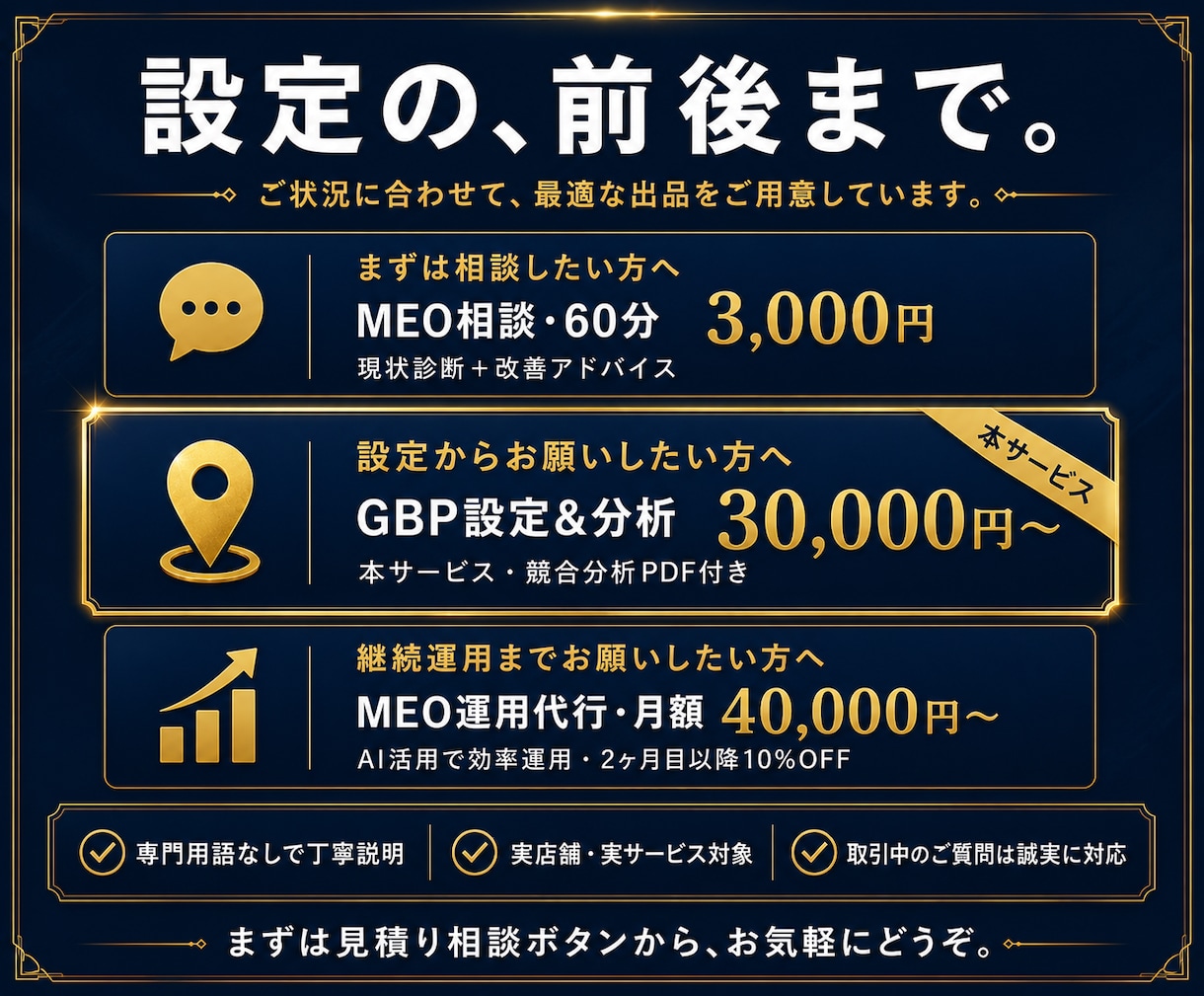 Googleビジネスプロフィール設定&分析します SEO検定1級保有｜順位より売上で評価するMEO対策 イメージ4