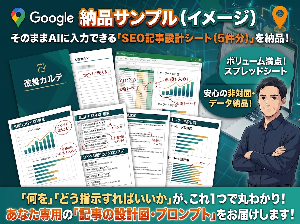 AI執筆に最適！ブログSEO構成案を5件作成します AIにコピペするだけ！上位表示を狙える記事プロンプトと構成案 イメージ5