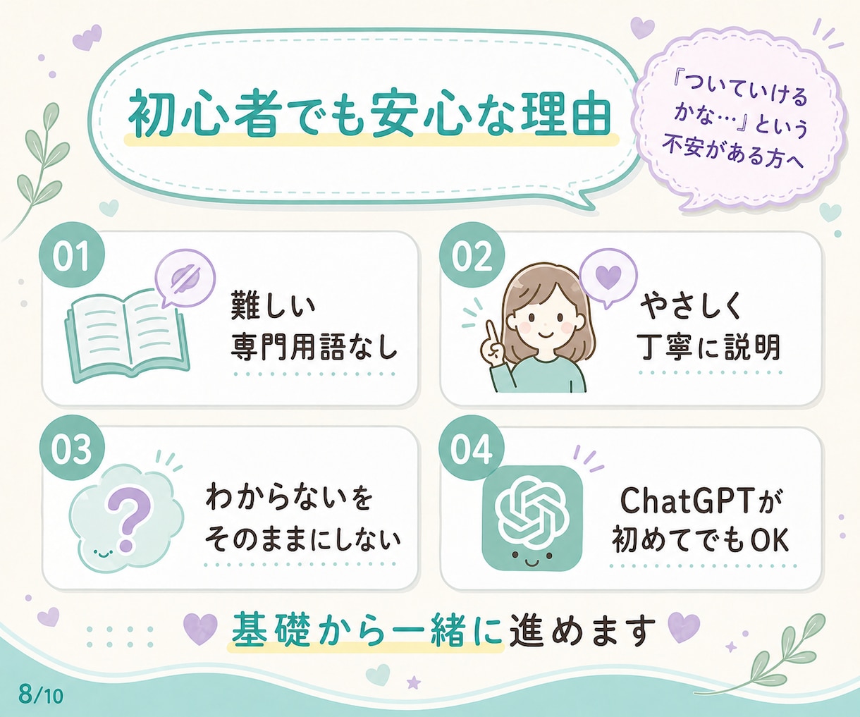 AI初心者にChatGPT活用をやさしく教えます 仕事・副業に使えるAIの始め方を個別に整理します イメージ8