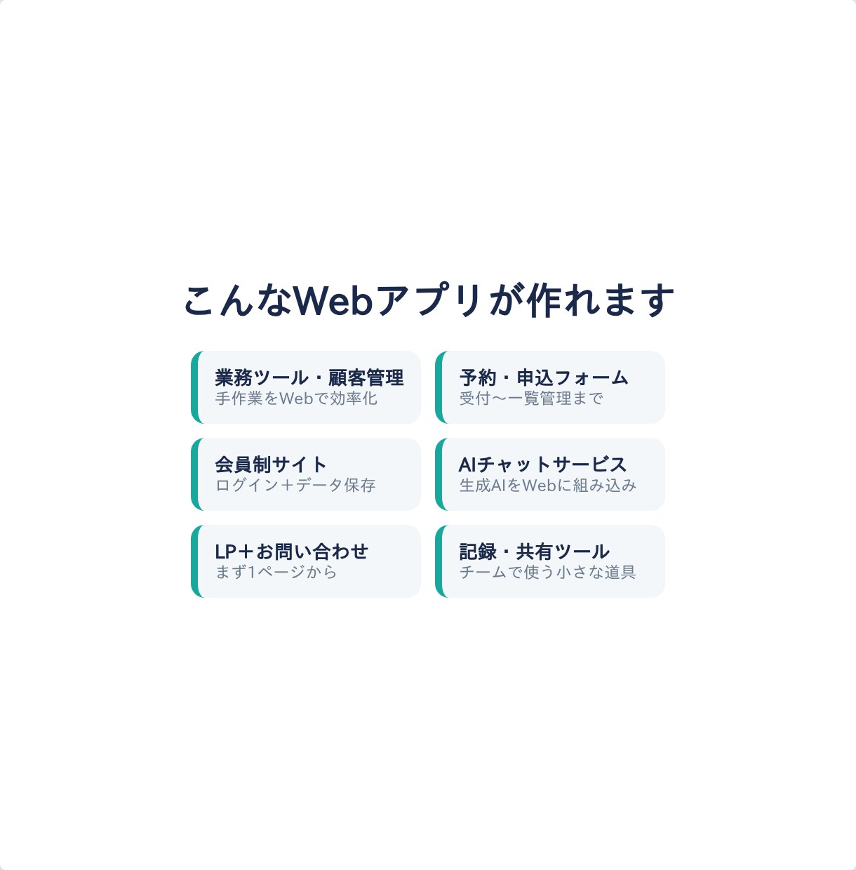 WebアプリをMVP（最小構成）で開発します デザイン込み／アプリ開発10本以上の実績／小さく始めて拡張 イメージ4