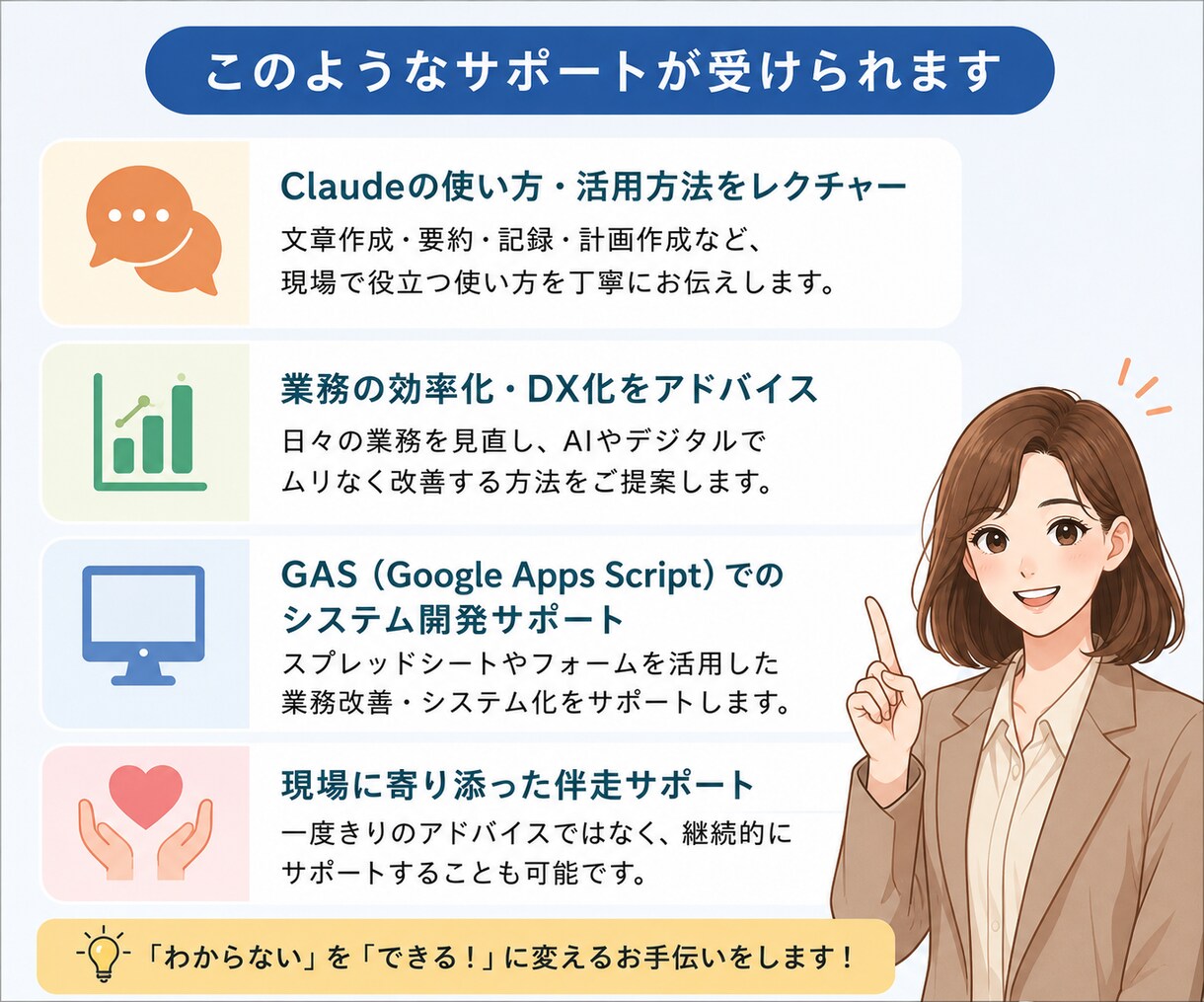 介護・福祉向け AI活用や業務改善アドバイスします オンライン相談でAI・DX活用をやさしく伴走サポートします イメージ2