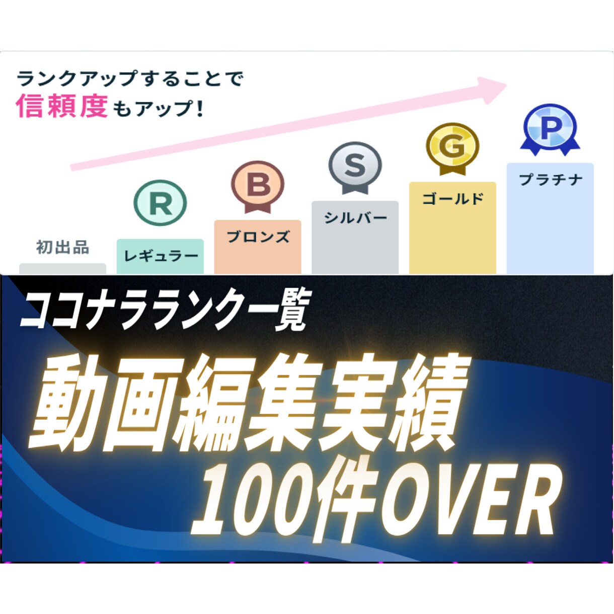 ゆっくりプラン/映像ディレクターが編集します 全工程をPremier Proで行います。 イメージ2