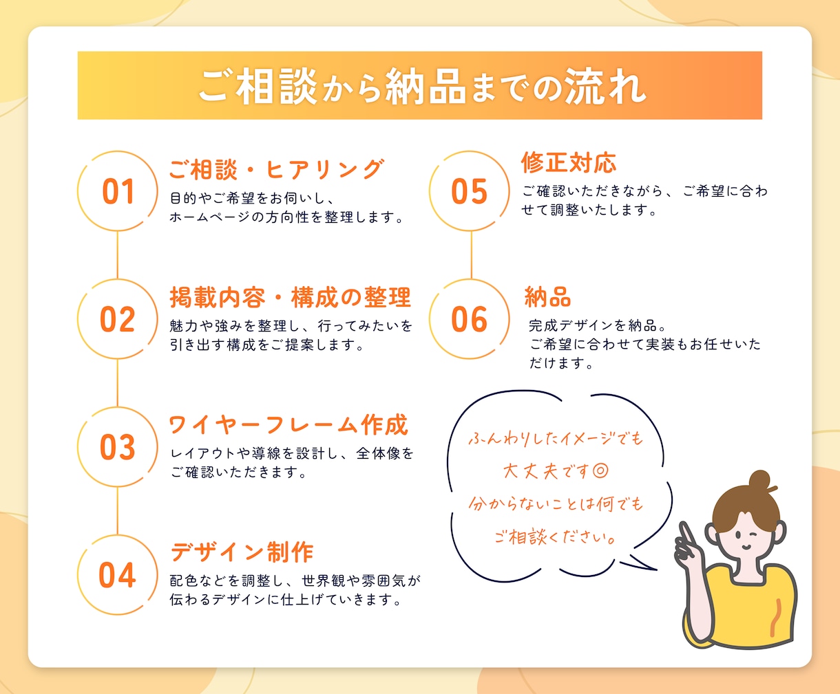 特別価格！｜問い合わせにつなげるHPを作成します 1名限定｜世界観まで伝える！ターゲットの心が動くホームページ イメージ13