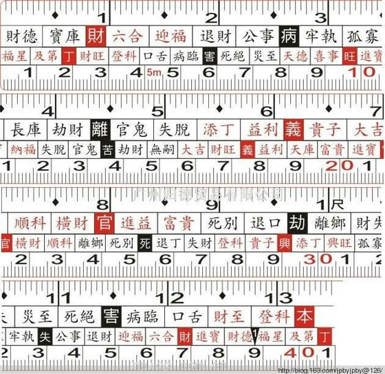 貴方の悩み、幸せ、成功、未来への羅針盤になります 曖昧な表現や言い方はせず、明確でより具体的な占断に努めます。 イメージ8