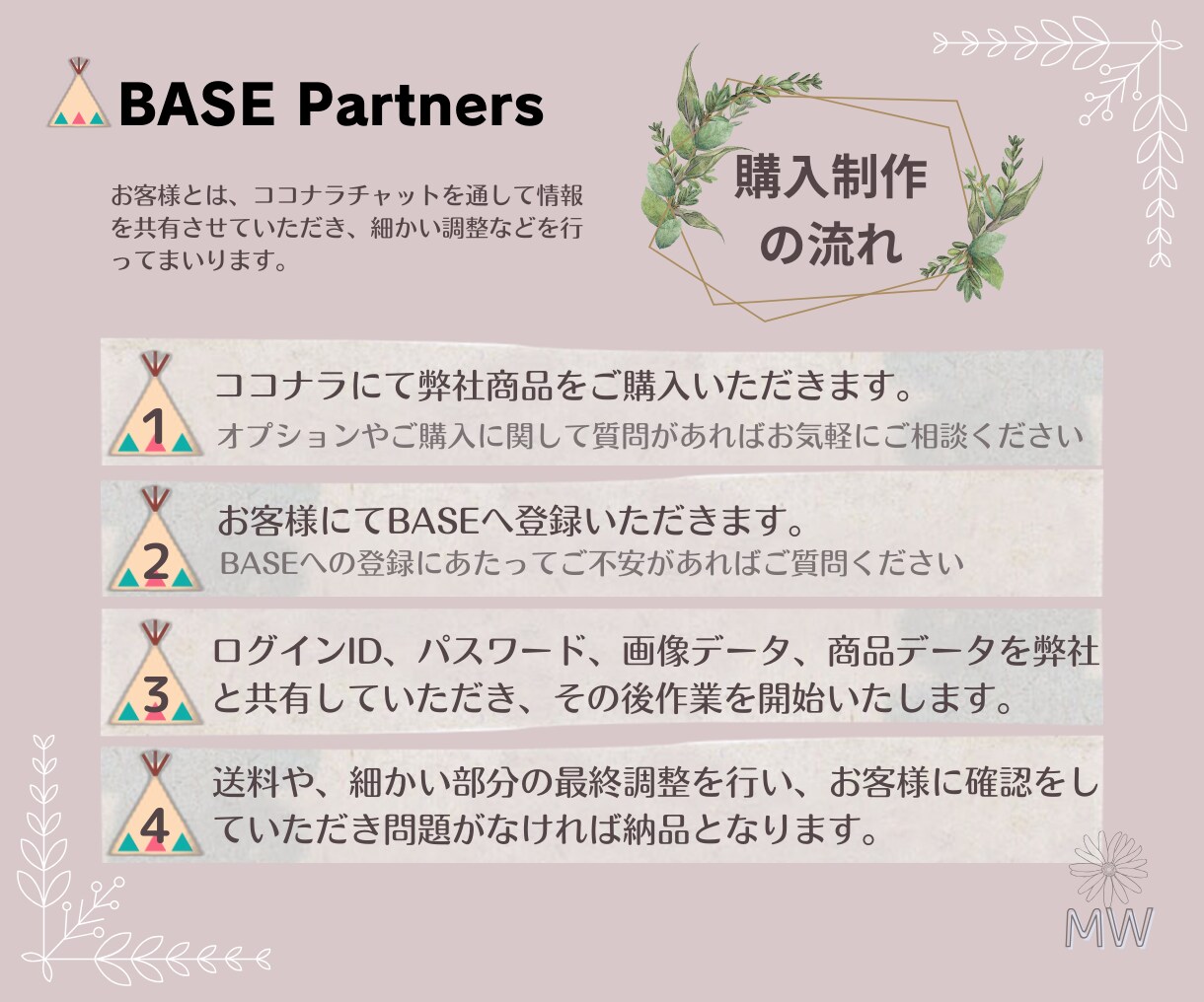 BASE公式パートナーがECサイト作成します 【5名様限定価格！】BASEロゴ非表示、販促活動支援クーポン イメージ7
