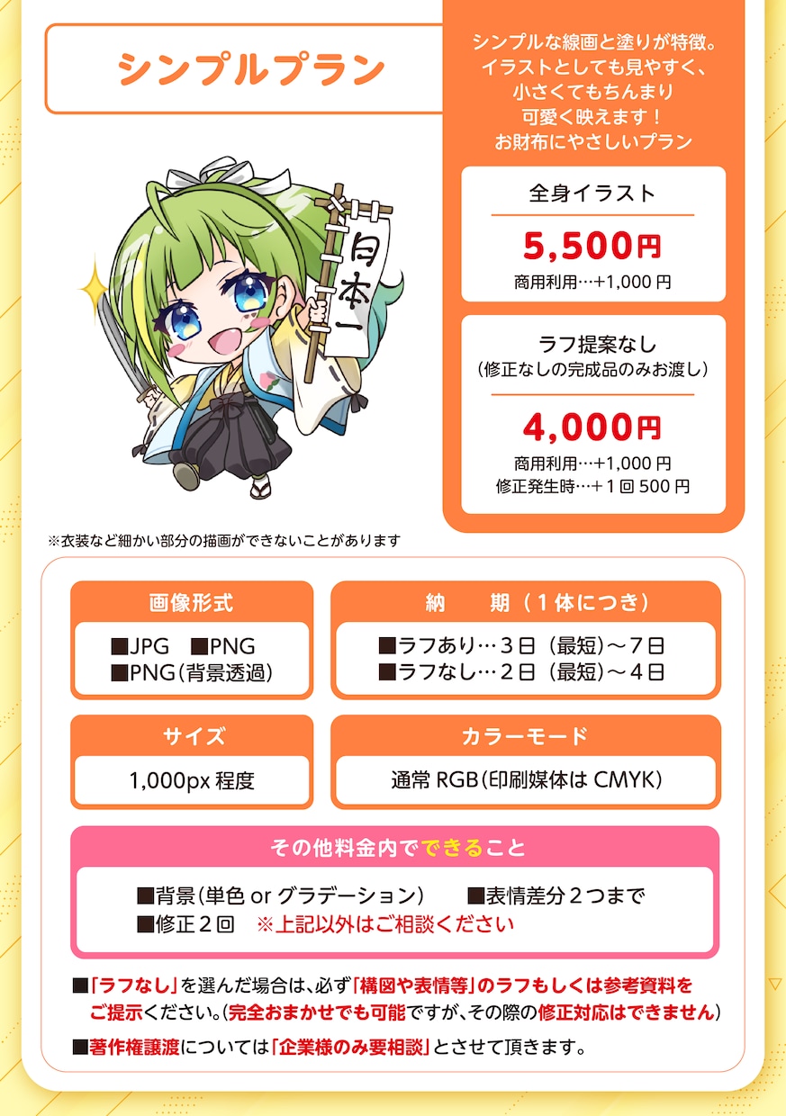 表情差分付！多用途SDイラスト描きます 選べる２プラン！高クオリティで便利なイラストお作りします イメージ3