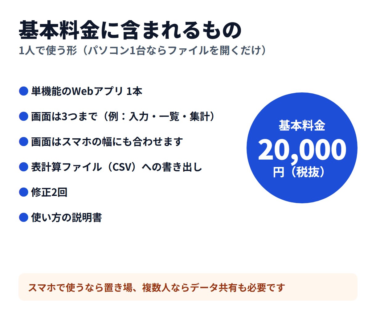 Excelや紙の業務を動くWebアプリにします 仕上げる前に試作をお見せします｜AI組み込みも対応 イメージ4