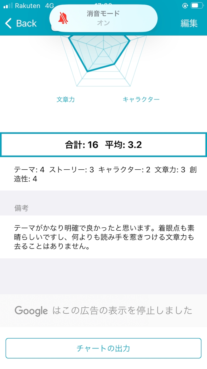 短編小説の感想をお送りします レーダーチャート付きの分析と共に感想を送ります。 イメージ2