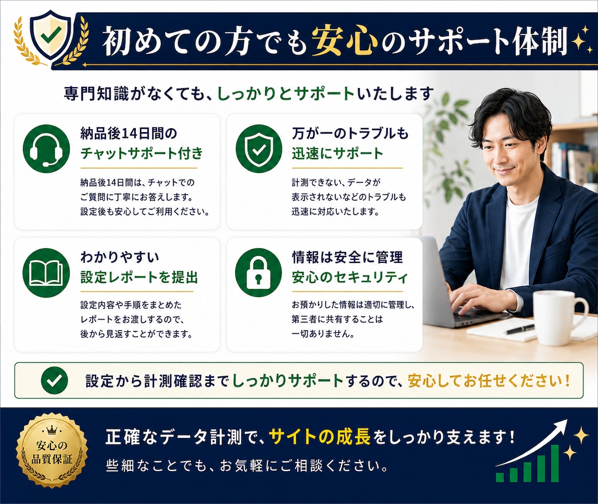 GA4・サーチコンソールを設定します WordPressへの導入・連携・計測確認までまとめて対応 イメージ8