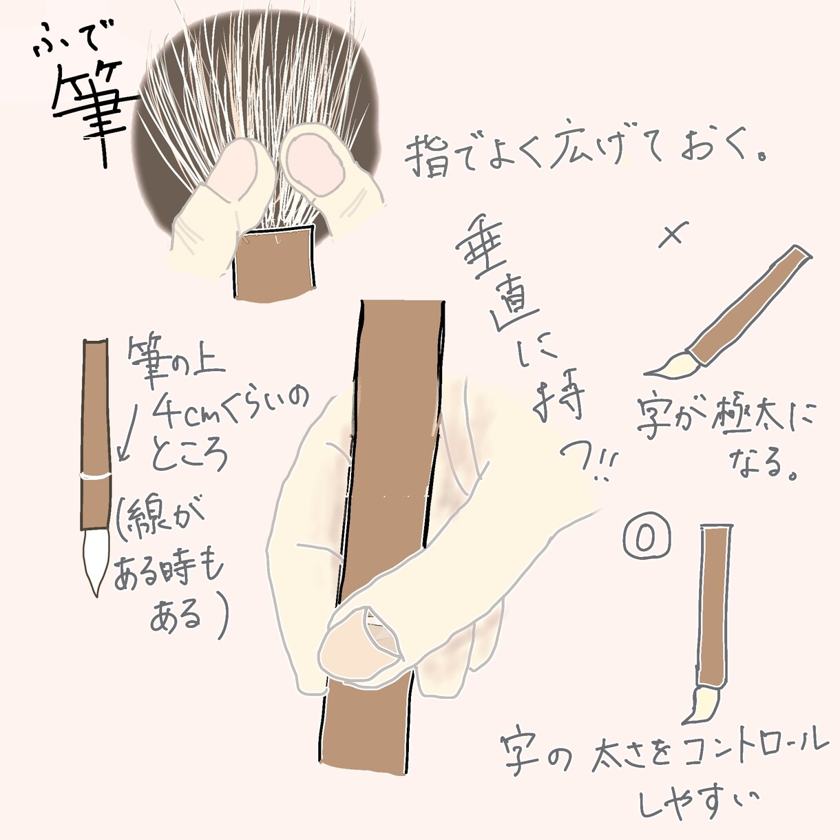 悩める教員のお仕事、元中堅教員が引き受けます 指導案作成、教材研究、板書案、お任せ下さい。 イメージ1