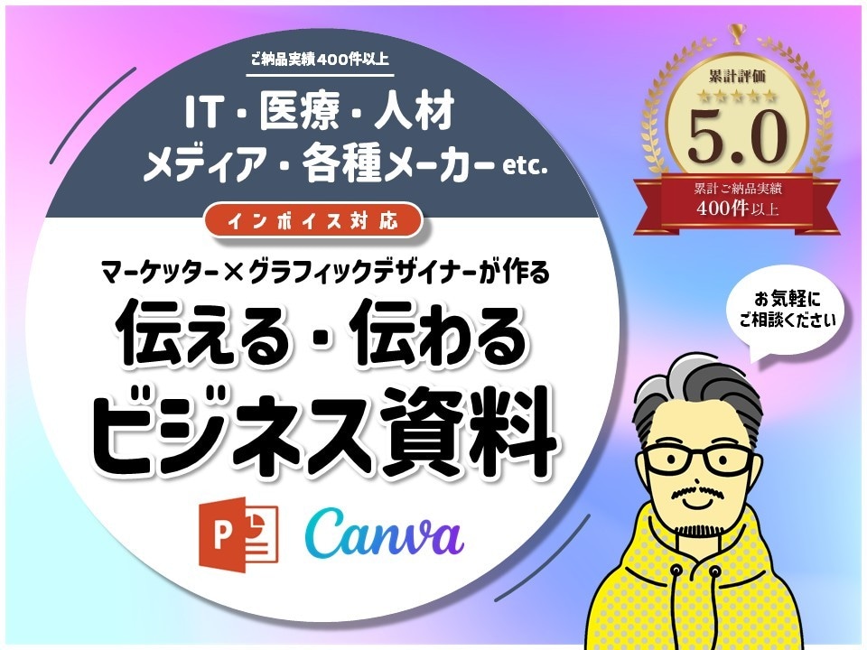 企画書・プレゼン資料の作成お手伝いします TPOに応じた伝わりやすく印象に残る資料作りをサポート イメージ1