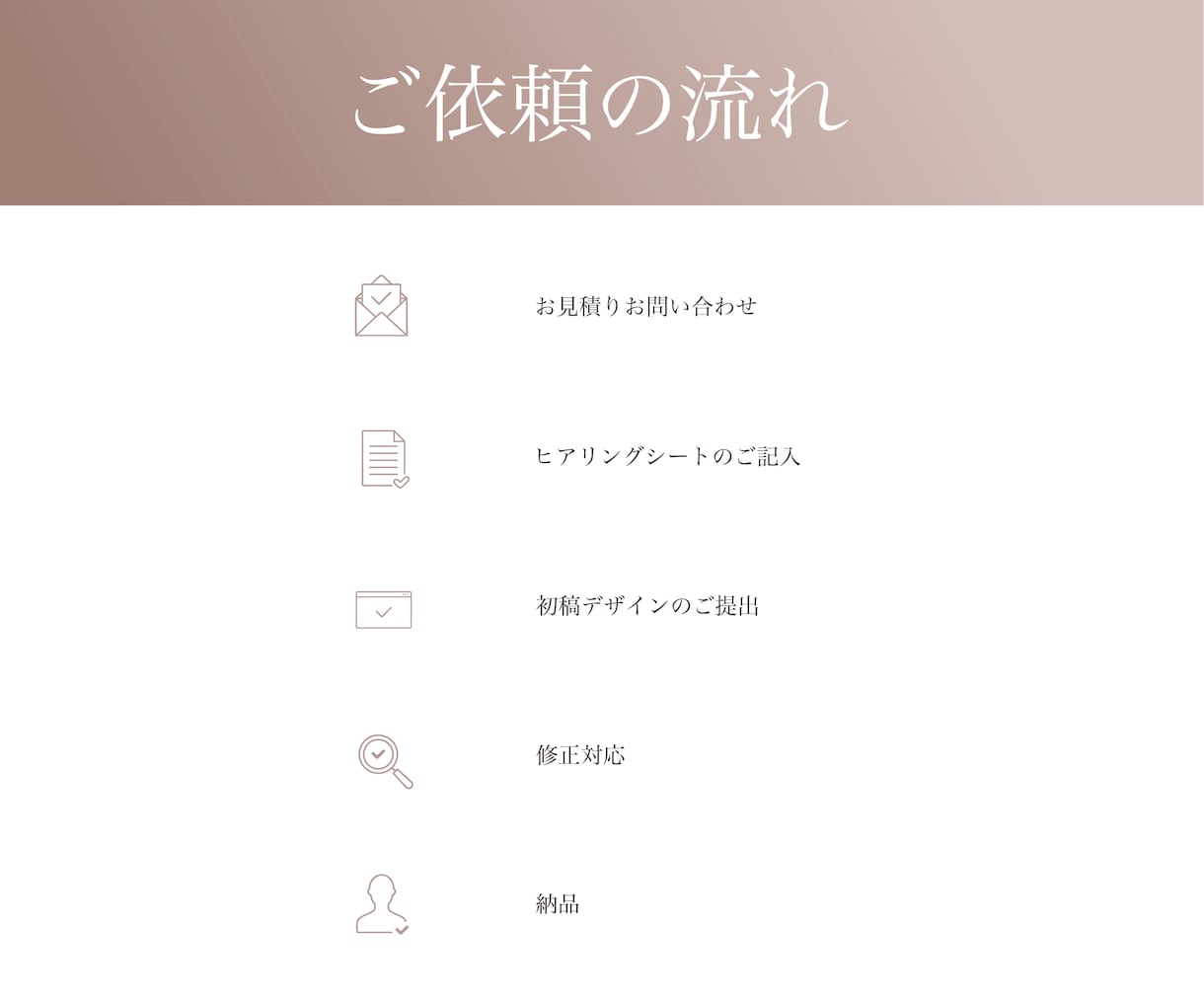 モニター価格！イベントチラシ・メニュー表作ります 目を引く・集客するチラシデザインをご提供いたします！ イメージ7