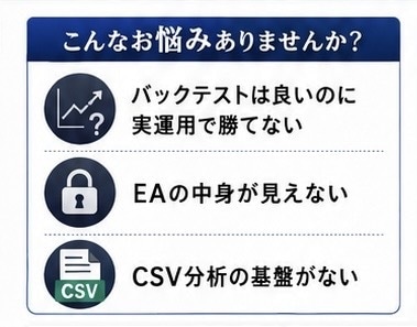 実運用で負ける…その原因を研究EAで可視化します EAが勝てない原因を研究する外付けEA｜仮想売買・CSV分析 イメージ4
