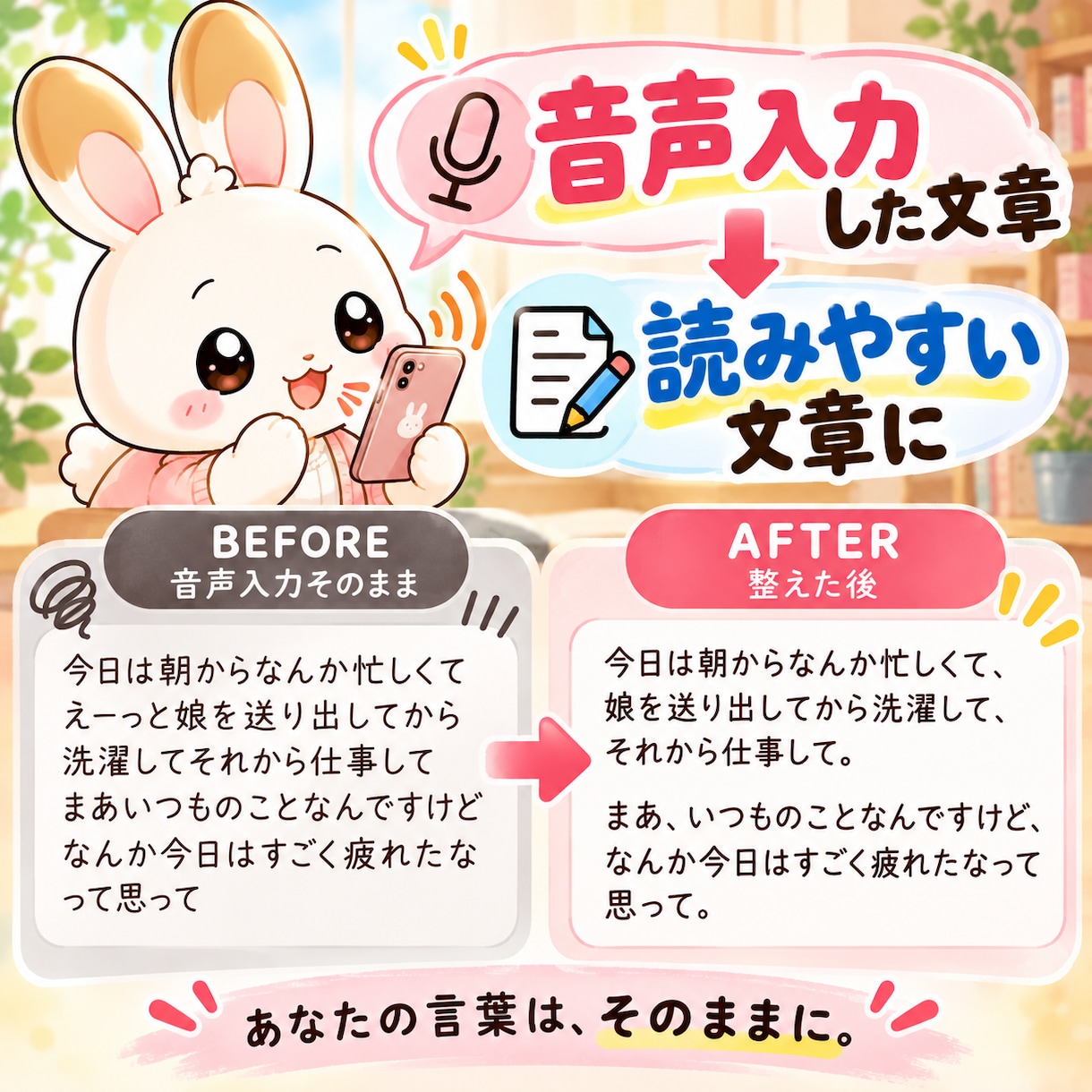 音声入力した文章を、読みやすく整えます 文章にしたい。でも、文字を打つのが面倒なあなたへ イメージ2