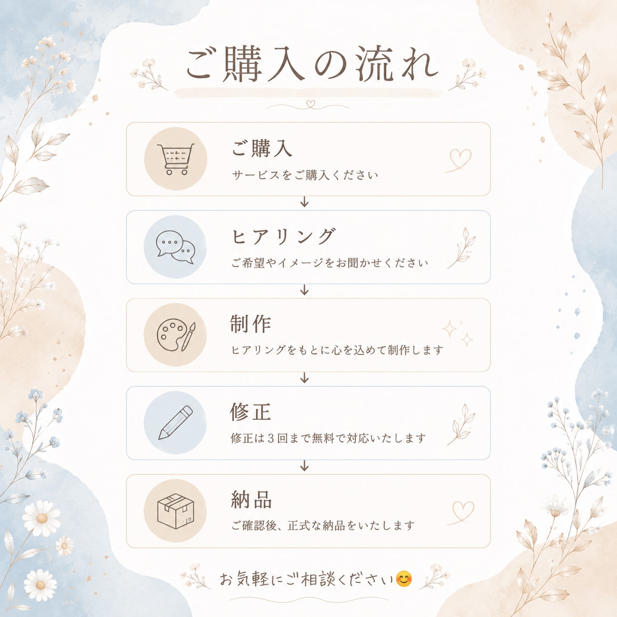 YouTubeサムネイル制作します 目を惹く・伝わるサムネを制作！ イメージ3