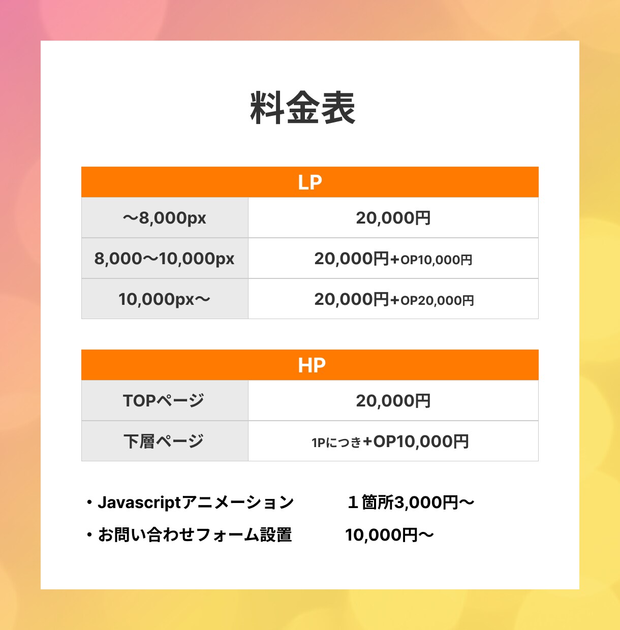 SEOに強い！HP・LPコーディング代行いたします 【即レス対応】HTML/CSSコーディング代行致します！ イメージ5