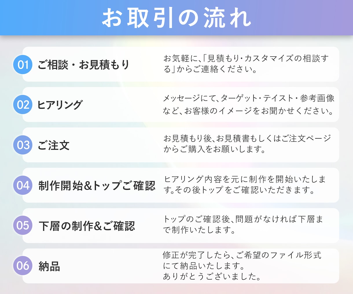 期間限定！半額キャンペーン！高品質LPを制作します 視線導線を整えて『集客力・売上』UPを目指すLP作成します！ イメージ2