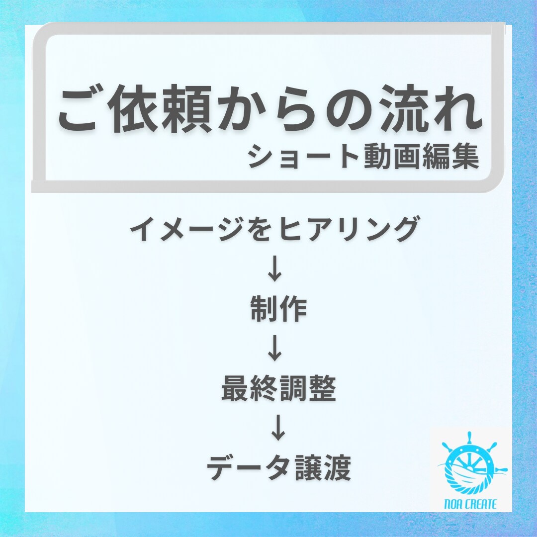 ショート動画制作いたします 大バズクリエイターを担当した編集者が編集いたします イメージ3