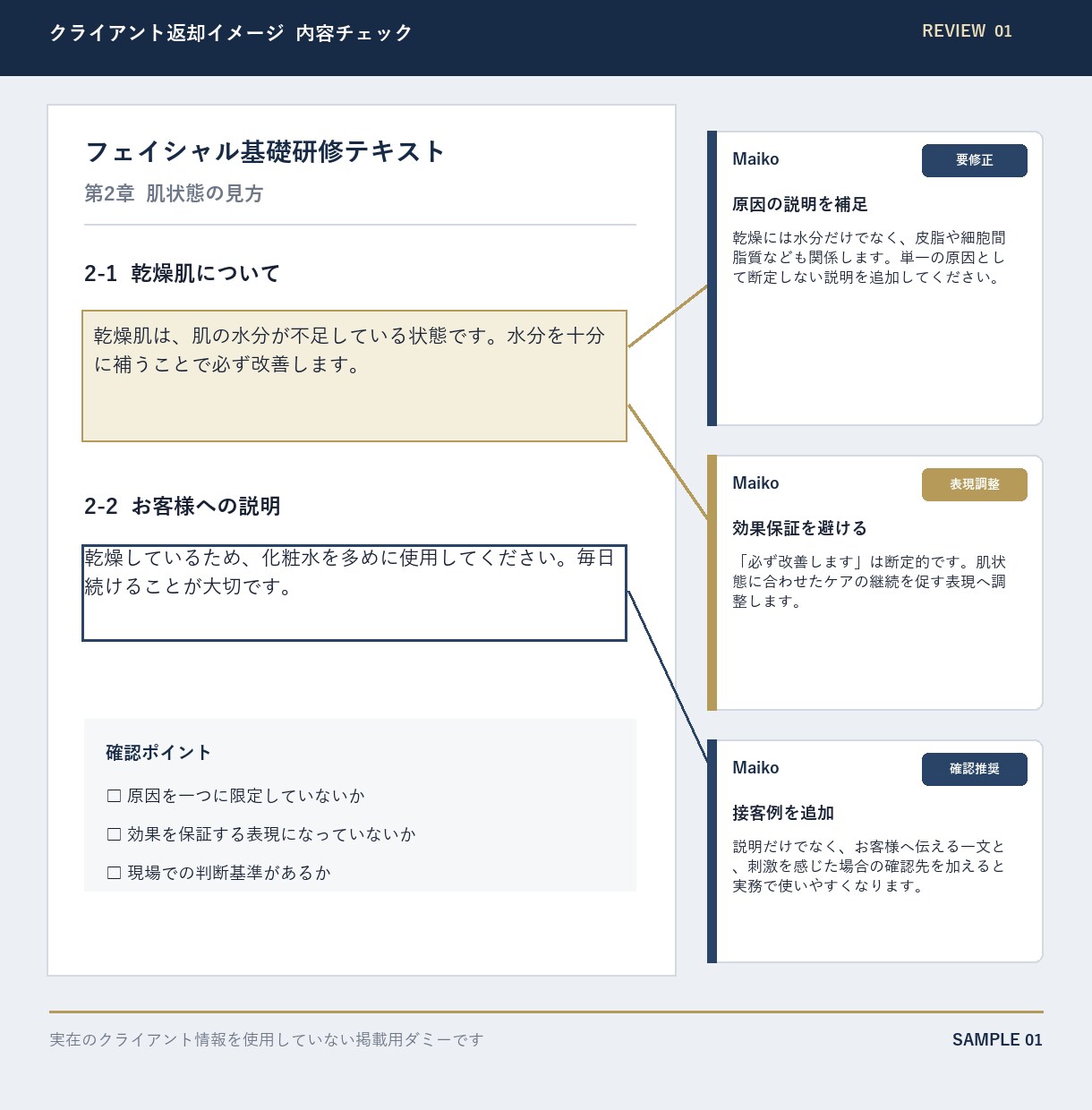 美容講座・教材をプロ講師が添削します 内容・構成・専門表現をチェックし、改善案をお伝えします イメージ3