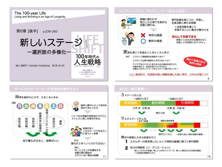 PowerPointブラッシュアップ承ります 最短即日！高品質・低価格！柔軟に対応致します！ イメージ4