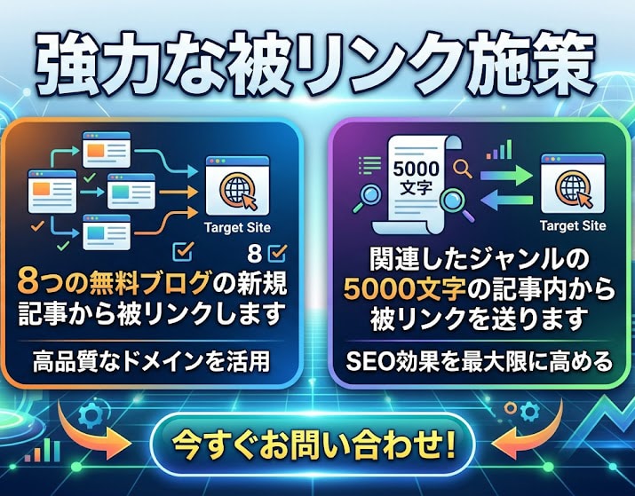 最高品質！8つのブログの新規記事から被リンクします ◎記事内からの自然な被リンクでペナルティー0 イメージ1