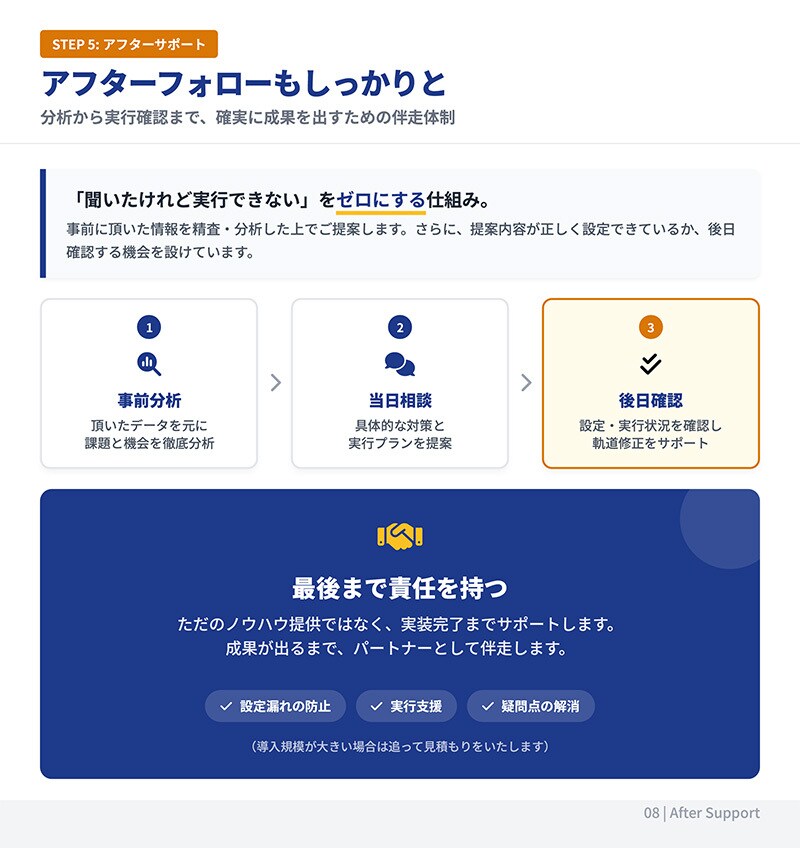 後フォローあり！EC店舗構築コンサルをします 高客単価・高転換店舗への・運送発送コンサルティング イメージ9