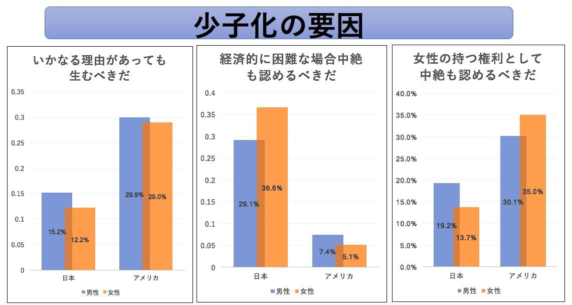 パワポ資料つくります 資料づくりでお困りの方に！パワポで資料を作ります！ イメージ2