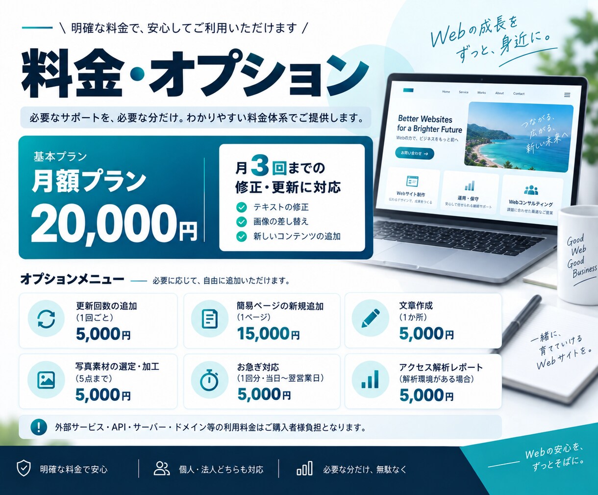 AIでWebサイトの更新・運用を毎月代行します AIでコード修正から機能追加まで継続サポート イメージ5