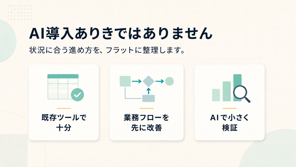 自社業務でのAIの使いどころを30分で整理します 「うちの仕事で何に使える？」を現場目線で整理します イメージ4