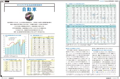 修正回数制限無し。会社案内作ります 御社のイメージが伝わるデザインをします。 イメージ5