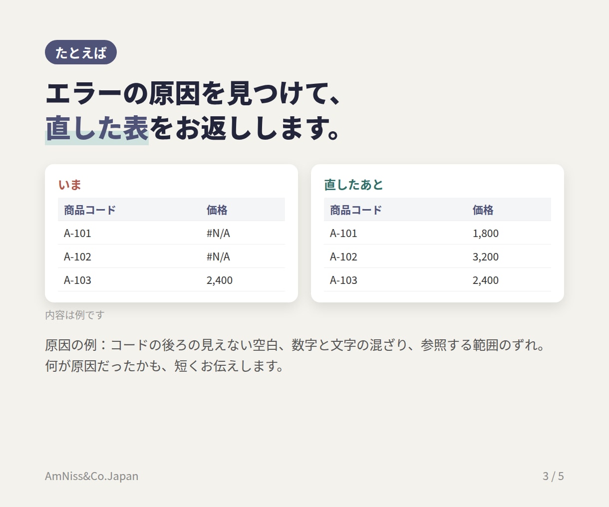 スプレッドシート・Excelのエラーを直します #N/A、合計が合わない、式が作れない。1か所から見ます イメージ3