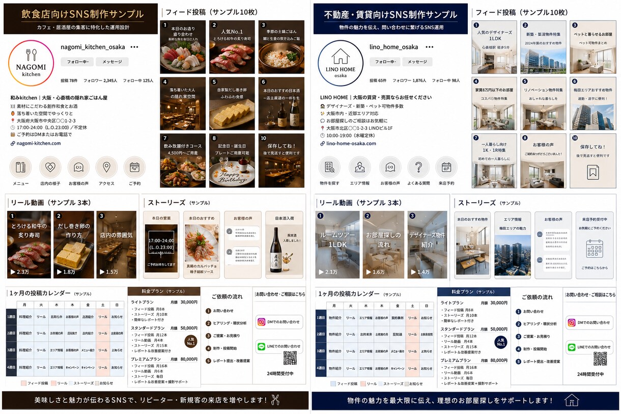 Instagram投稿を3枚作成します AIを活用して店舗向けの投稿を作成します イメージ1